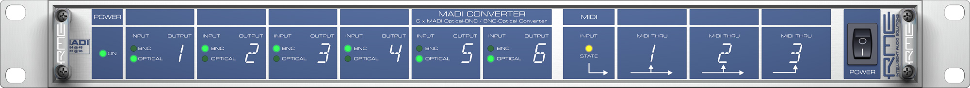 RME MADI Converter Front Panel