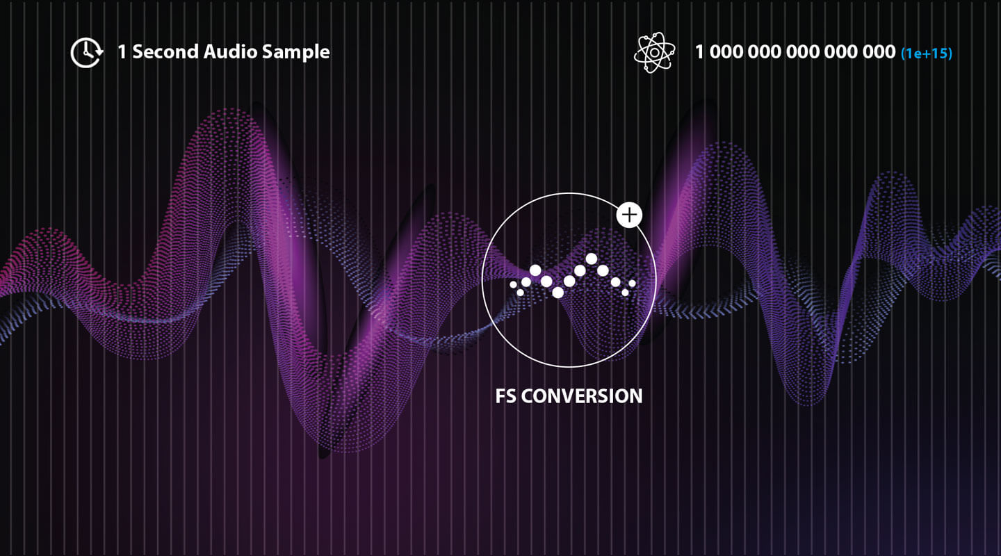 RME SteadyClock FS - Sampling - Synthax Audio UK