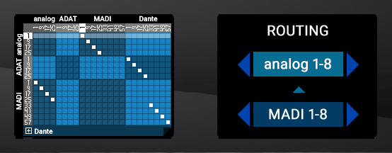 The Ferrofish A32pro Dante's front panel routing matrix