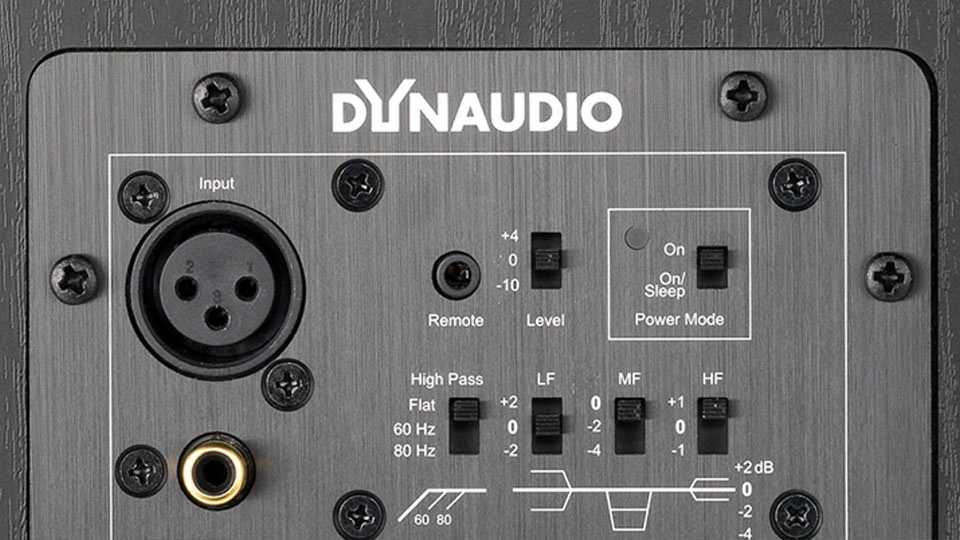 Dynaudio BM5 MkIII Rear Panel