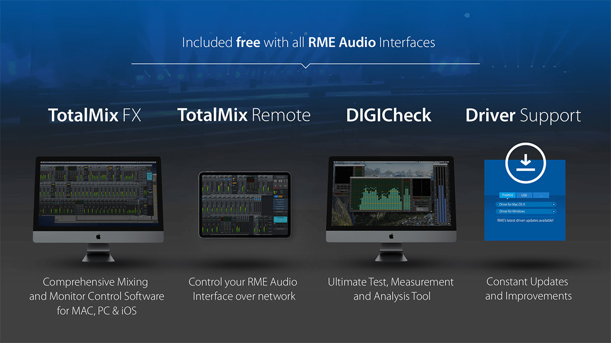 RME TotalMix FX, TotalMix Remote, DIGICheck and Driver Support