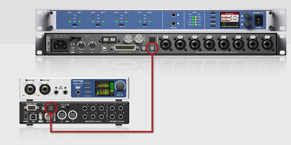 RME Fireface UCX II and OctaMic XTC showing ADAT connection