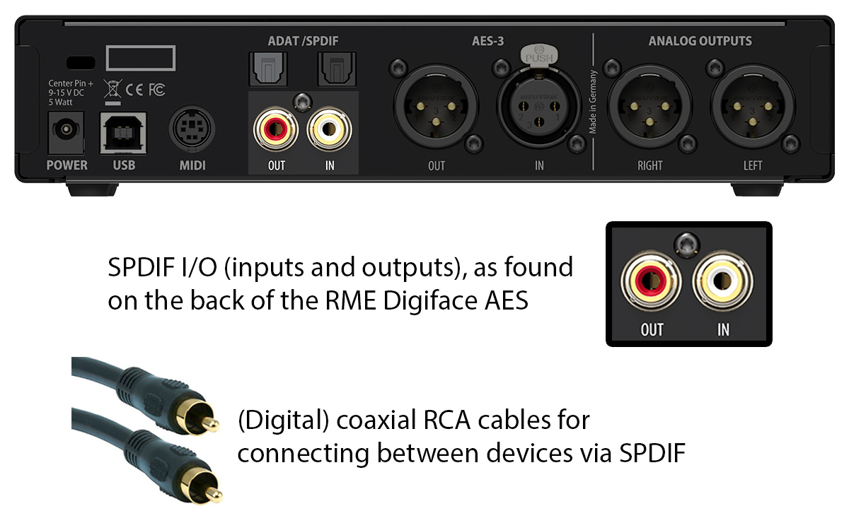 Closeup of SPDIF I/O connections and digital RCA cables