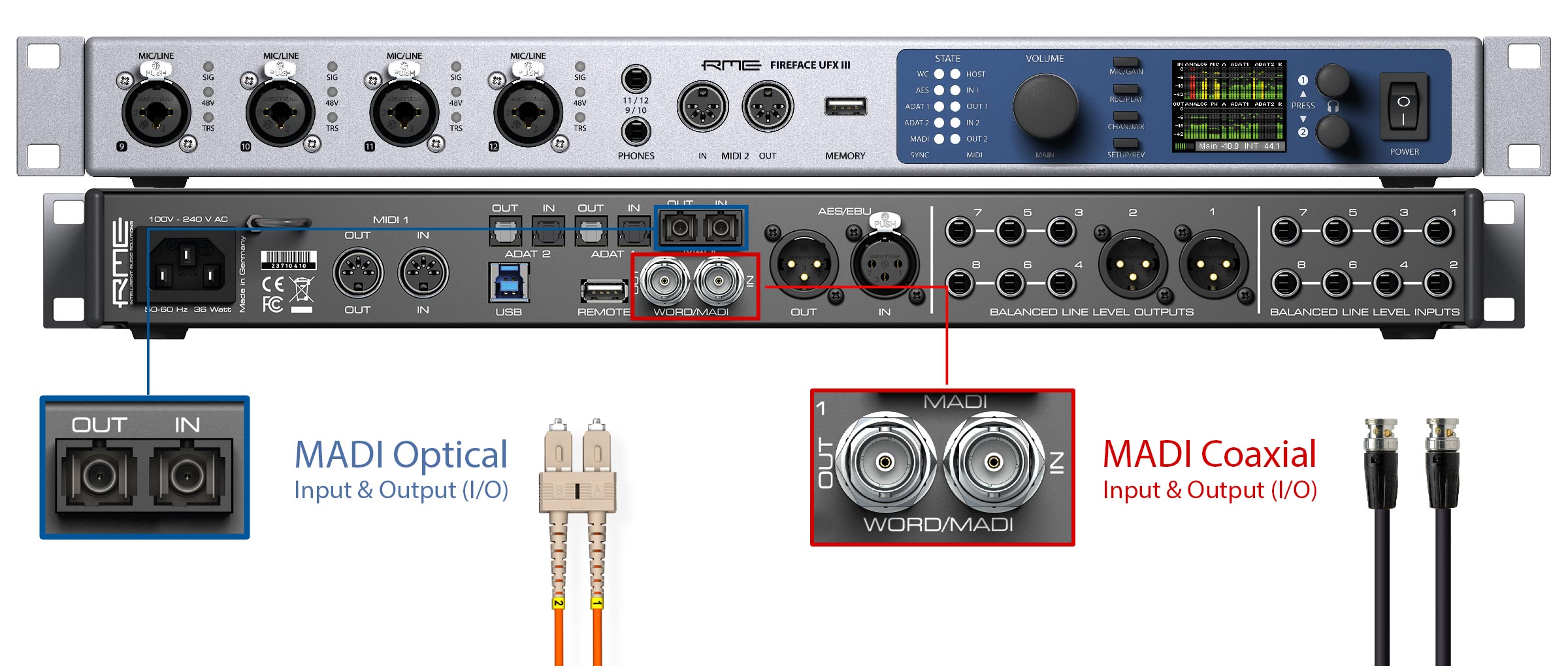 RME Fireface UFX III with MADI connections highlighted