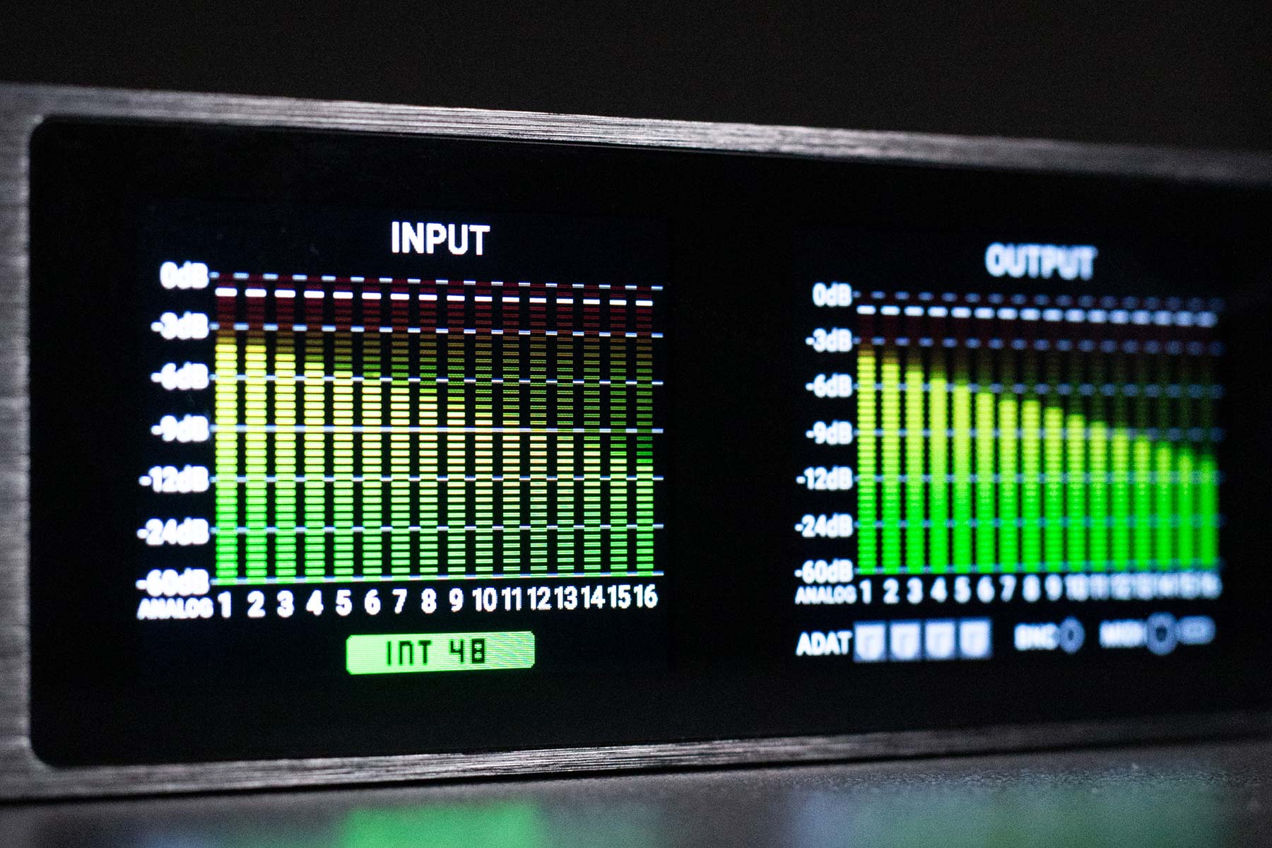 Front panel level metering on the Ferrofish Pulse16 AE ADAT to TRS converter