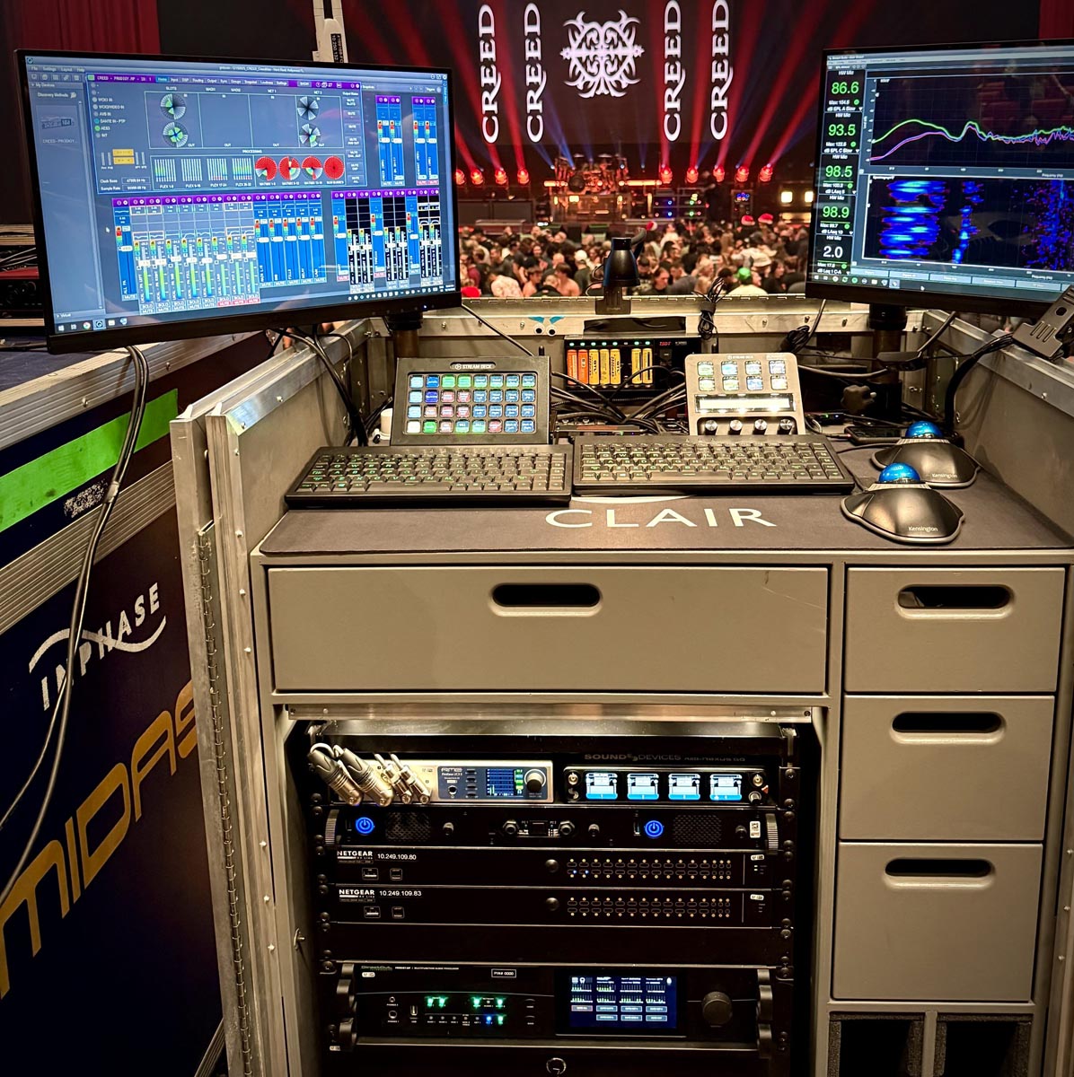 A detailed view of the front-of-house drive rack featuring the PRODIGY.MP and globcon control platform.