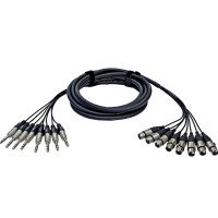 ALVA 8 x TRS <> 8 x XLR Female Multicore - Loom