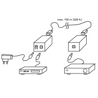 Appsys ADX-8 - 02 - Synthax Audio UK