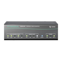 DirectOut EXBOX RAV - Front Panel - Synthax Audio UK