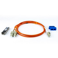 MADI SFP, Duplex MADI cable (LC to SC) and SC coupler