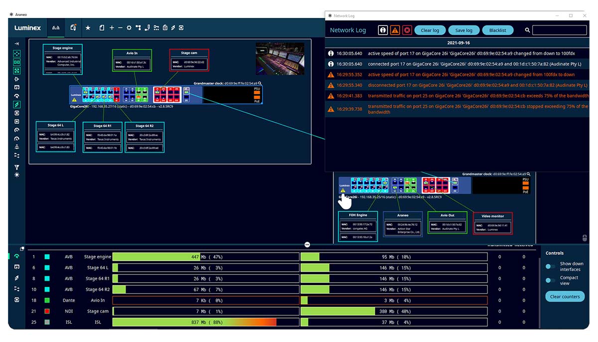 Luminex GigaCore 10 Switcher For Hire - Presentation Design Services