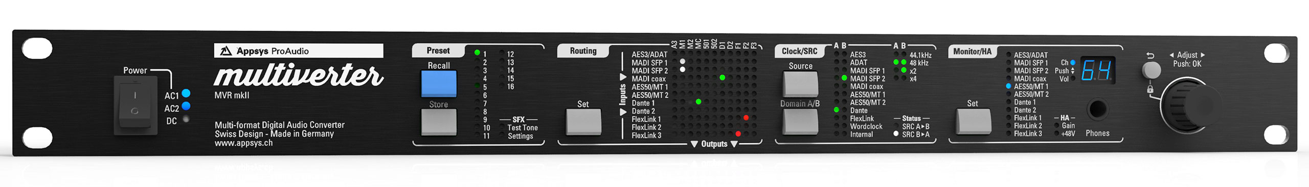 Appsys Multiverter MVR mkII - front panel