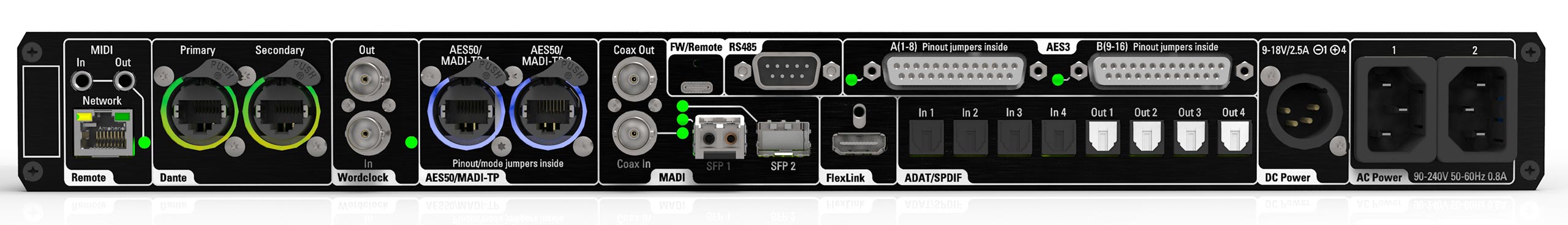 Appsys Multiverter mkII back panel