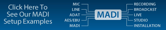 RME MADI System Setups